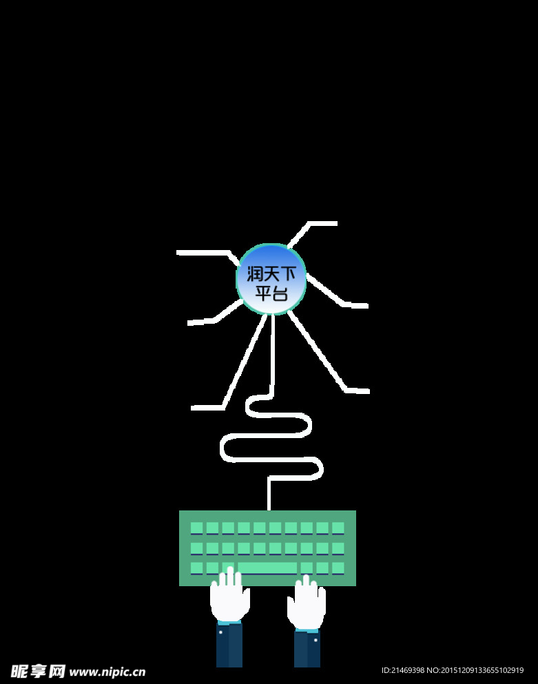 系统支架