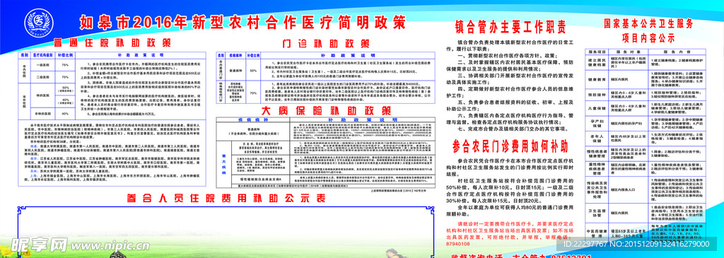 2016年新型农村合作医疗简明