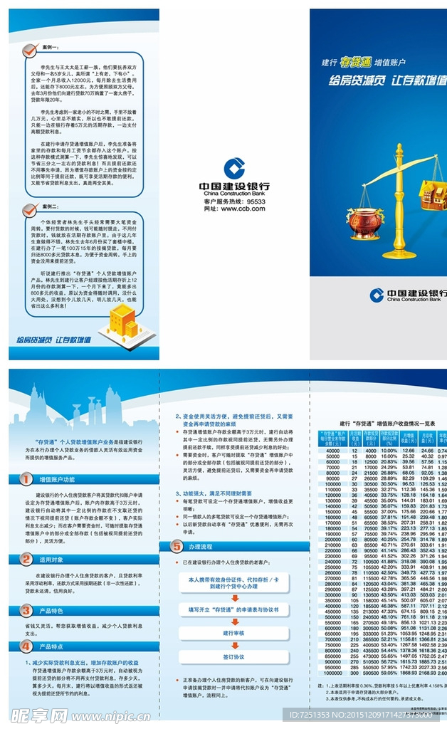 存贷通平面完稿折页宣传单