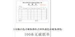 无碳联单