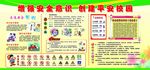 学校安全展板分层