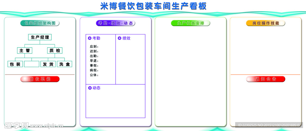 生产车间看板