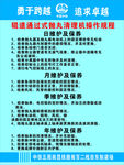 中国中铁制度牌