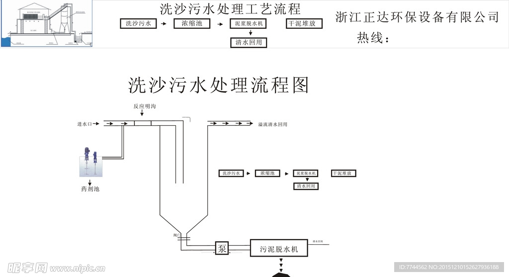 离心机洗沙污水处理流程图