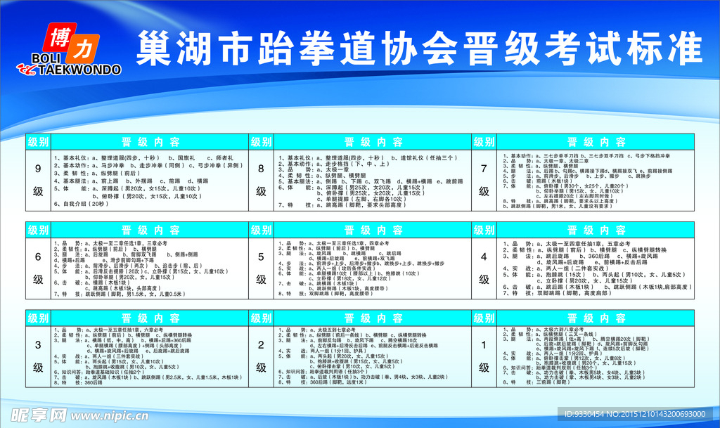 跆拳道协会晋级考试标准