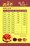 蛋糕店价目表