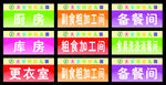 幼儿园厨房科室牌