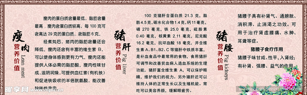 瘦肉 猪肝 猪腰营养价值
