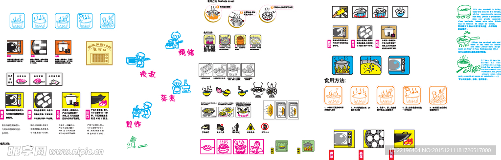 食用方法