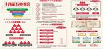 十八届五中全会宣传
