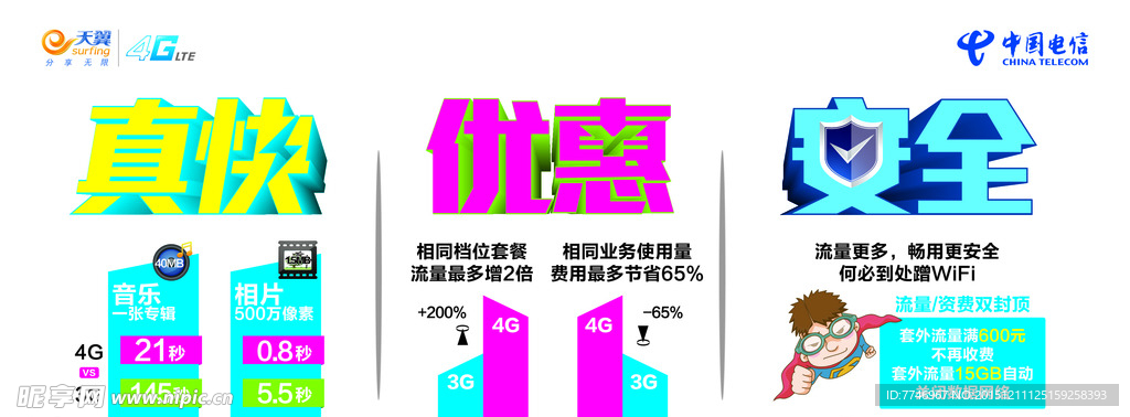 4G电信素材