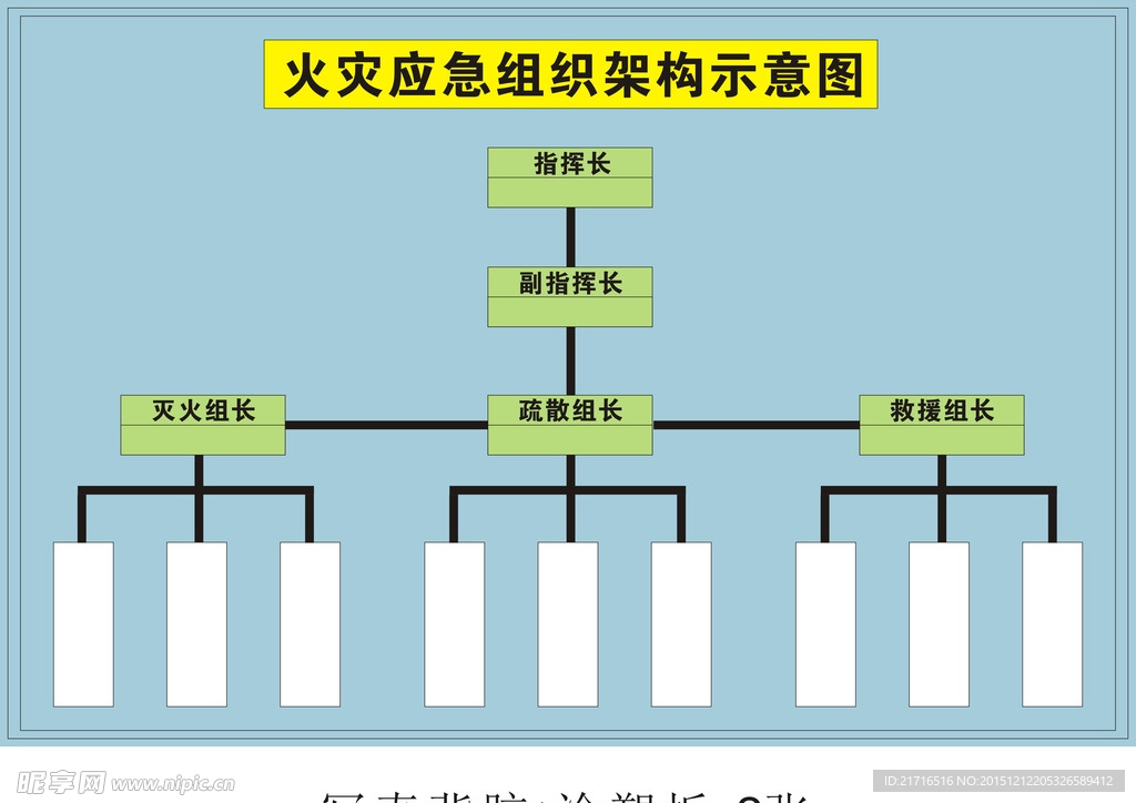 火灾架构图