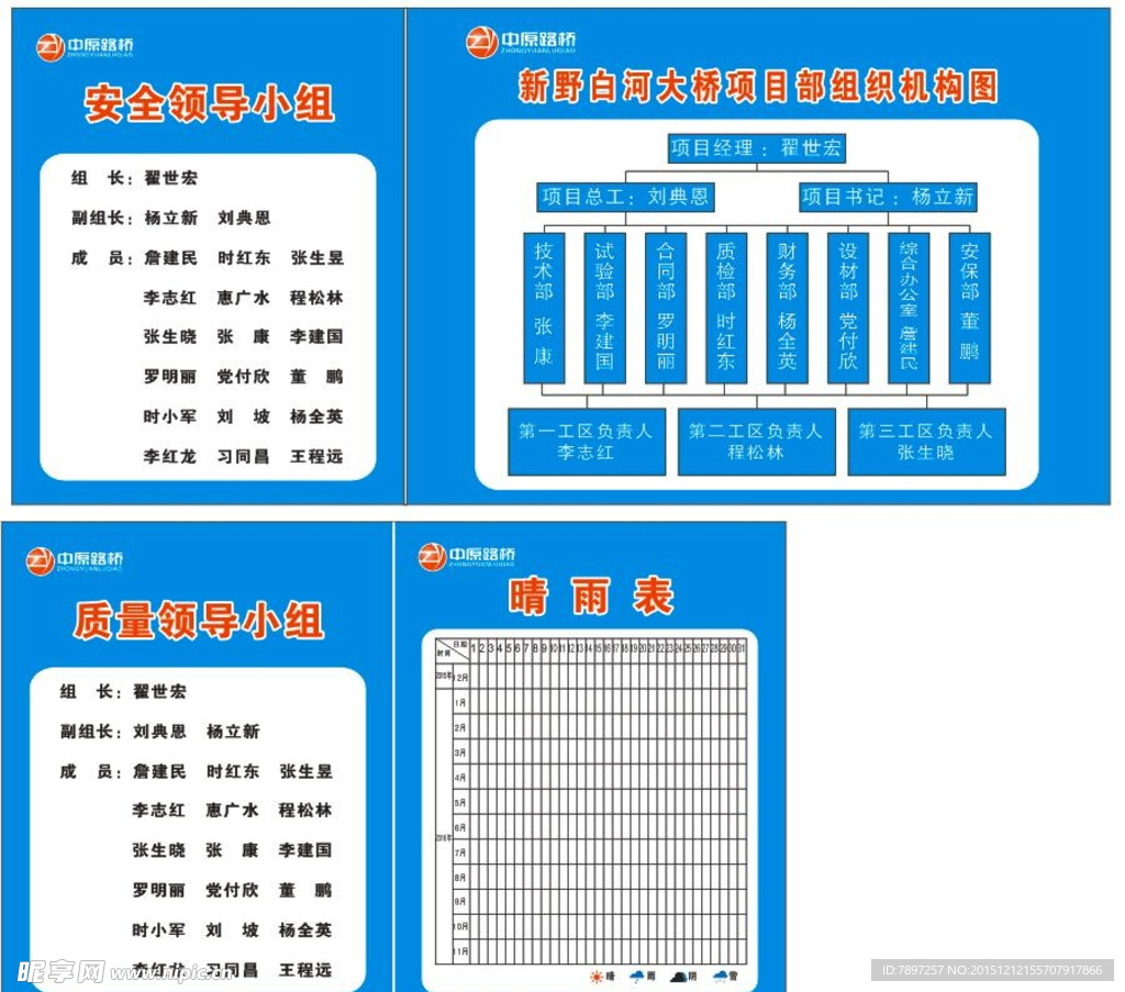 项目部组织结构图