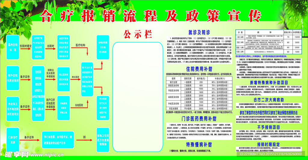 宣传栏