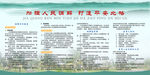 加强人民调解 调解纠纷程序
