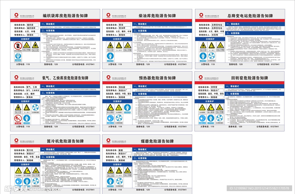 危险源告知牌