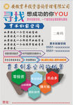 投资海报