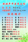 酸碱平中医养生馆