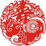 福禄寿喜财
