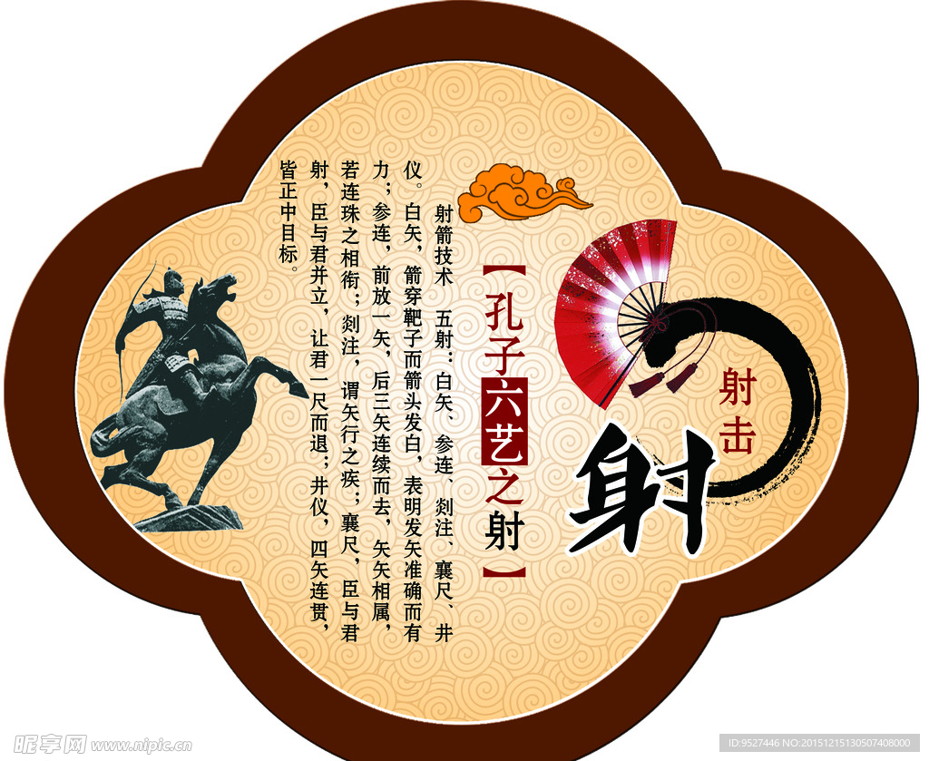 孔子六艺