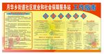 工作指南