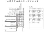 楼顶绿化垃圾土方清运方案