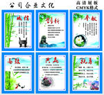 企业文化展板