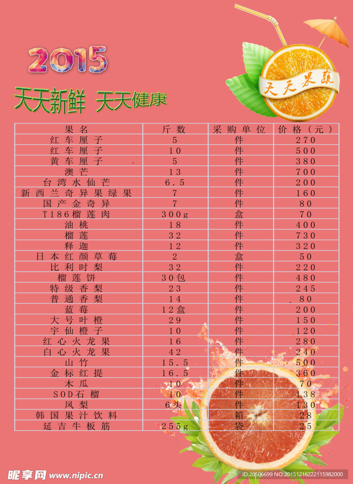 水果价格表