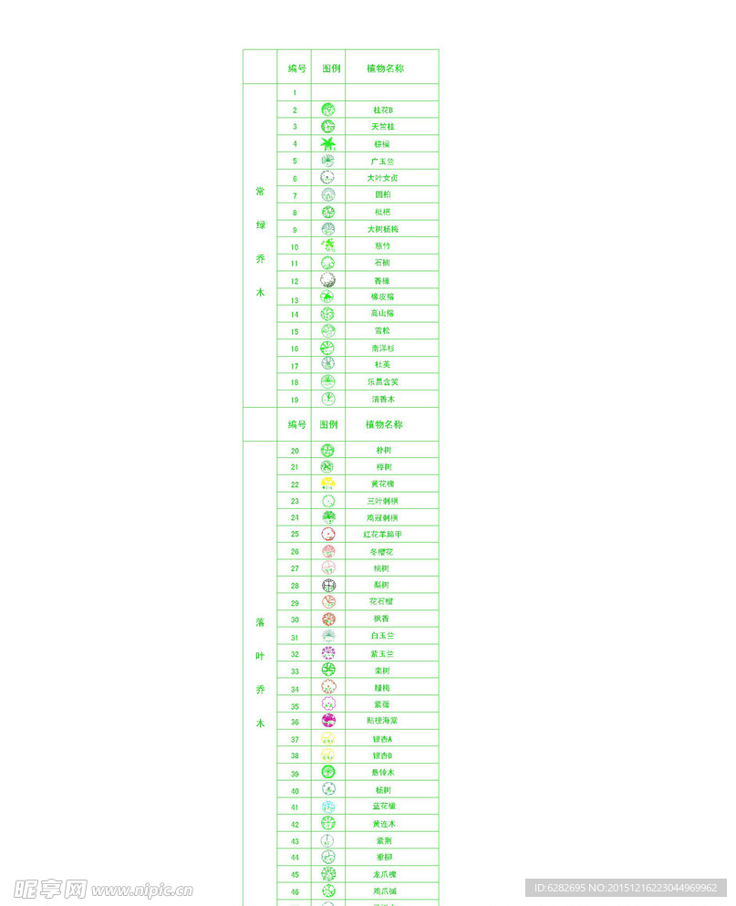 CAD平面植物图库