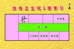 楼层指引牌