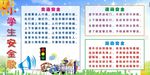 小学生安全展板