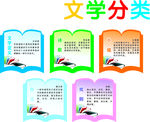 儿童文化墙