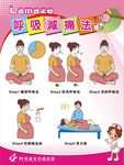 减痛分娩法