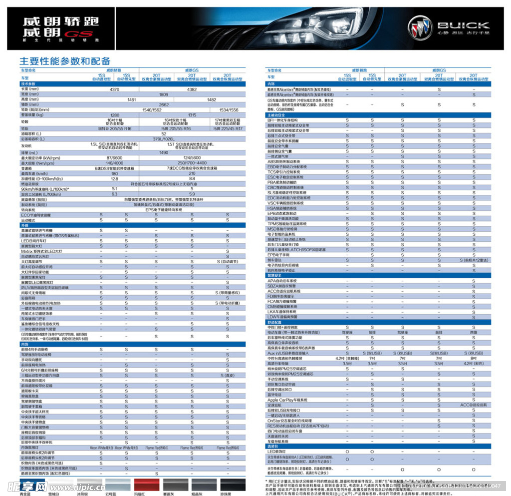 2015威朗GS配置表
