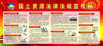 国土资源法律法规宣传栏