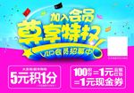 会员积分  会员特权 会员海报