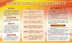 加强组织建设 提高党员素质