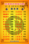 满族烧烤