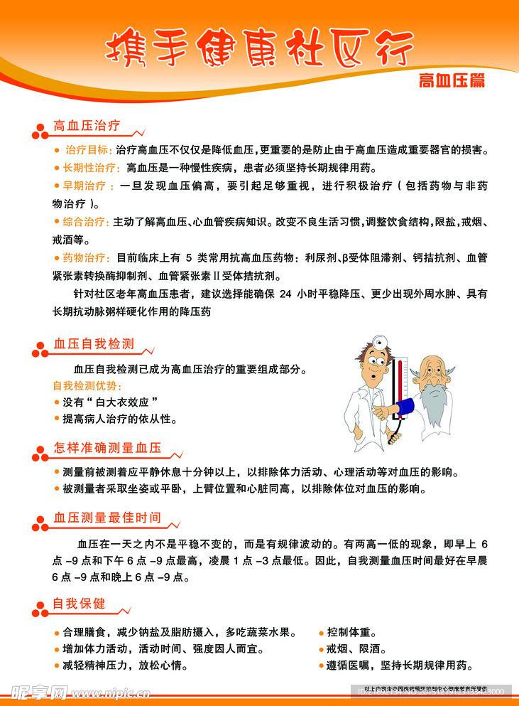 携手健康社区行