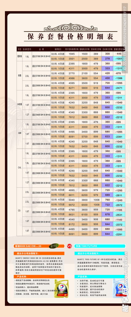 保养套餐价格明细表