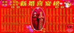 新婚喜宴榜    喜榜