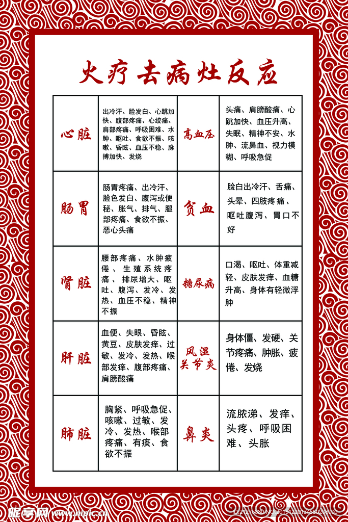 美容 保养 保湿 宣传 写真