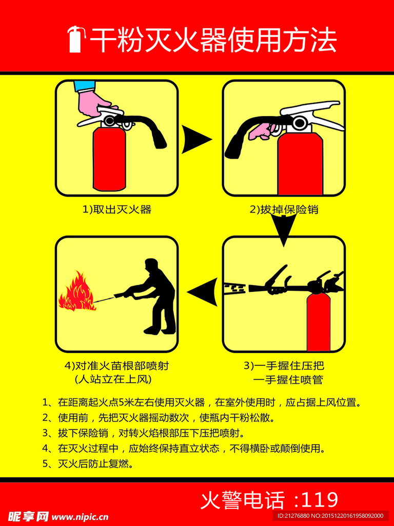建筑 安全 管理 岗位 展板