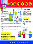 建筑 安全 管理 岗位 展板