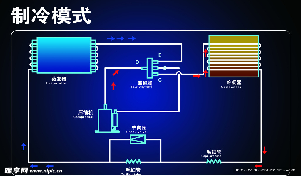 制冷模式