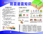 防震避震知识
