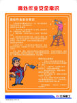 建筑 安全 管理 岗位 展板