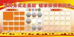 照片展板