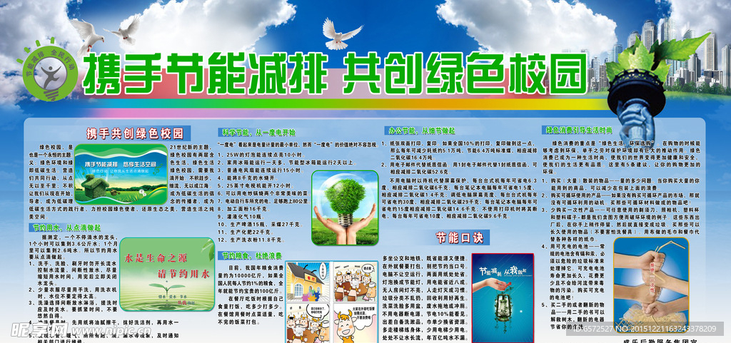 节能减排 环保展板