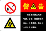 禁止明火作业警告